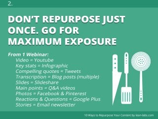 2.
1.

DON’T REPURPOSE JUST
ONCE. GO FOR
MAXIMUM EXPOSURE

 