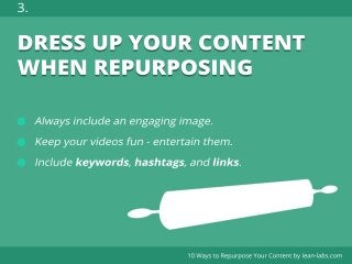 3.
2.
1.

DRESS UP YOUR CONTENT
WHEN REPURPOSING

 