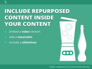5.
4.
3.
2.
1.

INCLUDE REPURPOSED
CONTENT INSIDE
YOUR CONTENT

 
