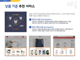 상품 기반의 추천을 통해 트래픽 증가를 유도하고, 연계 구매로 이어질
확률이 높은 상품을 추천합니다.
함께 본 상품 (ViewTogether)
사용자의 전체 행동 로그를 통해 상품과 상품의 관계를 분석하고, 이를
바탕으로 사용자가 본 상품과 관련된 추천 리스트(대체재)를 제공
함께 구매한 상품 (BuyTogether)
사용자의 구매로그를 통해 상품과 상품의 관계를 분석하고, 이를 바탕으로
사용자가 구매한 상품과 관련된 추천 리스트(보완재)를 제공
1
2
RECOPICK
상품 기준 추천 서비스
 