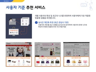 개별 사용자의 특성 및 최근의 니즈를 반영하여 사용자에게 가장 적합한
맞춤형 상품을 추천합니다.
실시간 개인화 추천 (최근 관심사 기반)
사용자의 개인별 최근 성향을 실시간으로 분석하여 사용자의 현재 니즈와
특성이 반영된 맞춤형 추천 리스트를 제공
1
RECOPICK
사용자 기준 추천 서비스
 