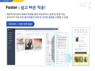 Faster : 쉽고 빠른 적용!
• 레코픽 대시보드내에서 위젯을 통한 추천서비스 설정 및 변경 가능.
• 관리자가 직접 추천 알고리즘의 선택 및 디자인 변경을 수행할 수 있음
대시보드 > 추천 위젯 설정
RECOPICK
 