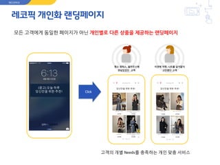 레코픽 개인화 랜딩페이지
(광고) 오늘 하루
당신만을 위한 추천! Click
평소 원피스, 블라우스에
관심있었던 고객
이전에 자켓, 니트를 살지말지
고민했던 고객
모든 고객에게 동일한 페이지가 아닌 개인별로 다른 상품을 제공하는 랜딩페이지
당신만을 위한 추천! 당신만을 위한 추천!
고객의 개별 Needs를 충족하는 개인 맞춤 서비스
RECOPICK
 