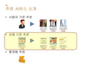 추천 서비스 소개 
• 사용자 기준 추천 
• 상품 기준 추천 
• 통계형 추천 
 