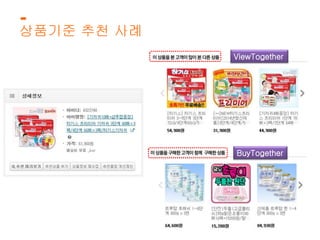 상품기준 추천 사례 
ViewTogether 
BuyTogether 
 