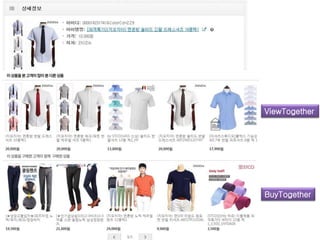 ViewTogether 
BuyTogether 
 