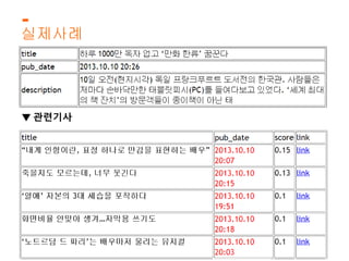 실제사례 
▼ 관련기사 
 