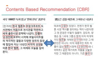 Contents Based Recommendation (CBR) 
0.6 
 
