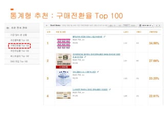 통계형 추천 : 구매전환율 Top 100 
 