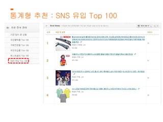 통계형 추천 : SNS 유입 Top 100 
 