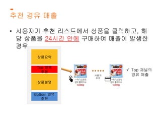 추천 경유 매출 
• 사용자가 추천 리스트에서 상품을 클릭하고, 해 
당 상품을 24시간 안에 구매하여 매출이 발생한 
경우 
 Top 채널의 
사용자 경유 매출 
추적 
 