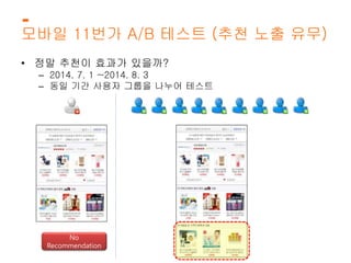 모바일 11번가 A/B 테스트 (추천 노출 유무) 
• 정말 추천이 효과가 있을까? 
– 2014. 7. 1 ~2014. 8. 3 
– 동일 기간 사용자 그룹을 나누어 테스트 
No 
Recommendation 
 