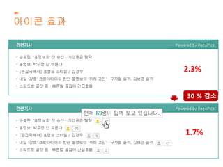 아이콘 효과 
2.3% 
1.7% 
 