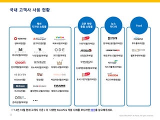 ©2014 RecoPick® SK Planet. All rights reserved. 
15 
국내 고객사 사용 현황 
텐바이텐(웹) 
오드(웹/모바일) 
나인걸(웹/모바일) 
머시따(웹/모바일) 
모노바비(웹/모바일) 
문고리닷컴(웹) 
천이백엠(웹/모바일) 
바보사랑(모바일) 
더제이니(웹/모바일) 
45Seven(웹) 
멋남(웹) 
바닐라슈(웹/모바일) 
미스터쿤(웹) 
클릭앤퍼니(웹/모바일) 
에바주니(웹/모바일) 
온리샵(웹/모바일) 
11번가(웹/모바일) 
쇼킹딜(모바일) 
한겨레신문(웹/모바일) 
레진코믹스(웹/모바일) 
미스터블루(모바일) 
푸드플라이(웹) 
헬로우네이쳐(웹) 
Food 
오픈 마켓 
종합 쇼핑몰 
뉴스 
미디어 
패션 
디자인 쇼핑몰 
파고다어학원(웹) 
신세계면세점(웹/모바일) 
도서11번가(웹/모바일) 
* `14년 10월 현재 고객사 기준 / 더 다양한 RecoPick 적용 사례를 보시려면 여기를 참고해주세요. 
...  