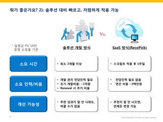 ©2014 RecoPick® SK Planet. All rights reserved. 
8 
뭐가 좋은가요? 2): 솔루션 대비 빠르고, 저렴하게 적용 가능 
솔루션 개발 방식 
SaaS 방식(RecoPick) 
소요 시간 
소요 인력/비용 
개선 가능성 
* 일평균 PV 10만 
중형 쇼핑몰 기준 
•최소 3개월 이상 
•개발 관리 전담인력 필요 
•초기 개발비용: ~1억원 
•Renewal 시 추가 비용 
•추천 성과가 잘 안 나와도, 바꿀 수가 없음 
•스크립트 적용 후 1주일 
•전담인력 필요 없음 
•연간 비용 ~3백만원 
•추천이 잘 안 나오면, 언제든 변경 가능 
Vs.  