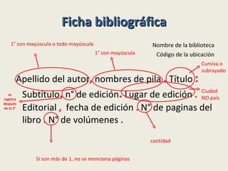 Ficha bibliográfica Nombre de la biblioteca Código de la ubicación Apellido del autor ,  nombres de pila  .  Título  :  Subtítulo .  n° de edición .  Lugar de edición  .  Editorial  ,  fecha de edición  .  N° de paginas del libro  .  N° de volúmenes  . 1° con mayúscula o todo mayúscula 1° con mayúscula  Cursiva o  subrayado Ciudad NO país se registra después de la 2° Si son más de 1, no se menciona páginas cantidad  