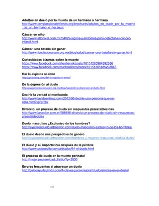 165
Adultos en duelo por la muerte de un hermano o hermana
http://www.compassionatefriends.org/brochures/adultos_en_duelo_por_la_muerte
_de_un_hermano_o_her.aspx
Cáncer en niño
http://www.altonivel.com.mx/34029-signos-y-sintomas-para-detectar-el-cancer-
infantil.html
Cáncer, una batalla sin ganar
http://www.fundacionunam.org.mx/blog/salud/cancer-una-batalla-sin-ganar.html
Curiosidades bizarras sobre la muerte
https://www.facebook.com/sheshenok/posts/10151285984392686
https://www.facebook.com/muchoslibros/posts/10151305185293845
Dar la espalda al amor
http://psicoblog.com/dar-la-espalda-al-amor/
De la depresión al duelo
http://www.fundacionunam.org.mx/blog/salud/de-la-depresion-al-duelo.html
Decirle la verdad al moribundo
http://www.lavidaenlaluz.com/2012/06/decirle-una-persona-que-se-
esta.html?spref=tw
Divorcio, un proceso de duelo sin respuestas preestablecidas
http://www.lanacion.com.ar/588886-divorcio-un-proceso-de-duelo-sin-respuestas-
preestablecidas
Duelo masculino ¿Exclusivo de los hombres?
http://ayudaenduelo.artmemori.com/duelo-masculino-exclusivo-de-los-hombres/
El duelo desde una perspectiva de genero
http://ayudaenduelo.artmemori.com/hombres-y-mujeres-respuesta-perdida-duelo/
El duelo y su importancia después de la pérdida
http://www.psiquevita.com/articulos/64-el-duelo.html
El proceso de duelo en la muerte perinatal
http://mujerymaternidad.cl/sitio/?p=3830
Errores frecuentes al atravesar un duelo
http://psicoayuda.jimdo.com/4-claves-para-mejorar/duelo/errores-en-el-duelo/
 