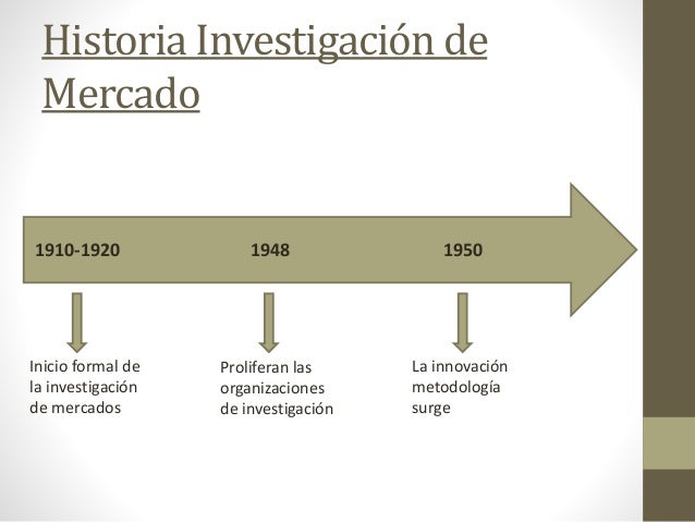 Recopilación y análisis de datos históricos de mercado