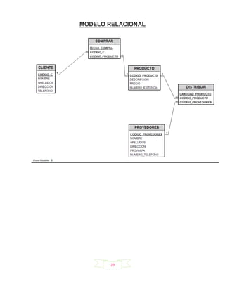 MODELO RELACIONAL




       29
 