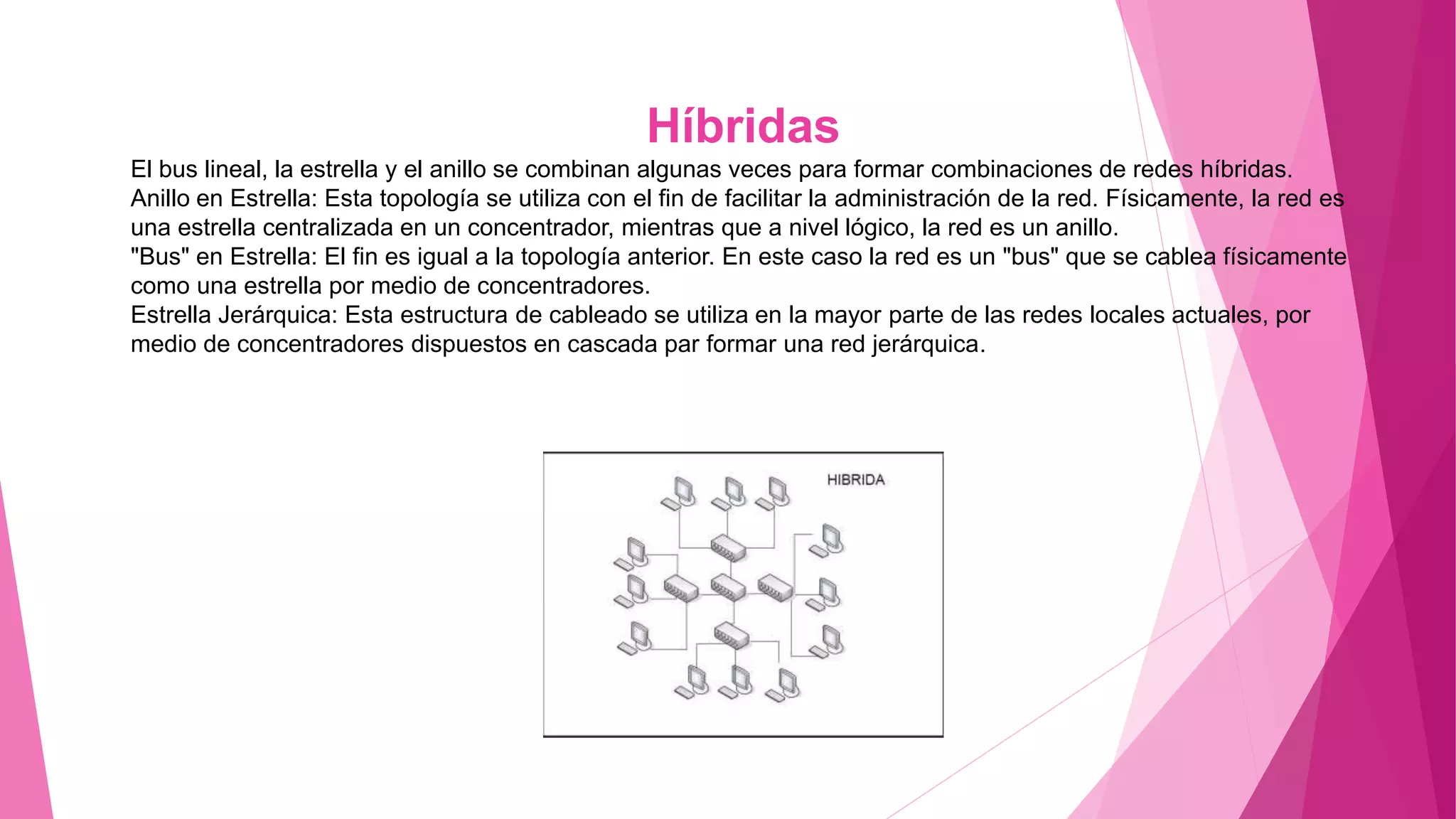 Híbridas
El bus lineal, la estrella y el anillo se combinan algunas veces para formar combinaciones de redes híbridas.
Anillo en Estrella: Esta topología se utiliza con el fin de facilitar la administración de la red. Físicamente, la red es
una estrella centralizada en un concentrador, mientras que a nivel lógico, la red es un anillo.
"Bus" en Estrella: El fin es igual a la topología anterior. En este caso la red es un "bus" que se cablea físicamente
como una estrella por medio de concentradores.
Estrella Jerárquica: Esta estructura de cableado se utiliza en la mayor parte de las redes locales actuales, por
medio de concentradores dispuestos en cascada par formar una red jerárquica.
 
