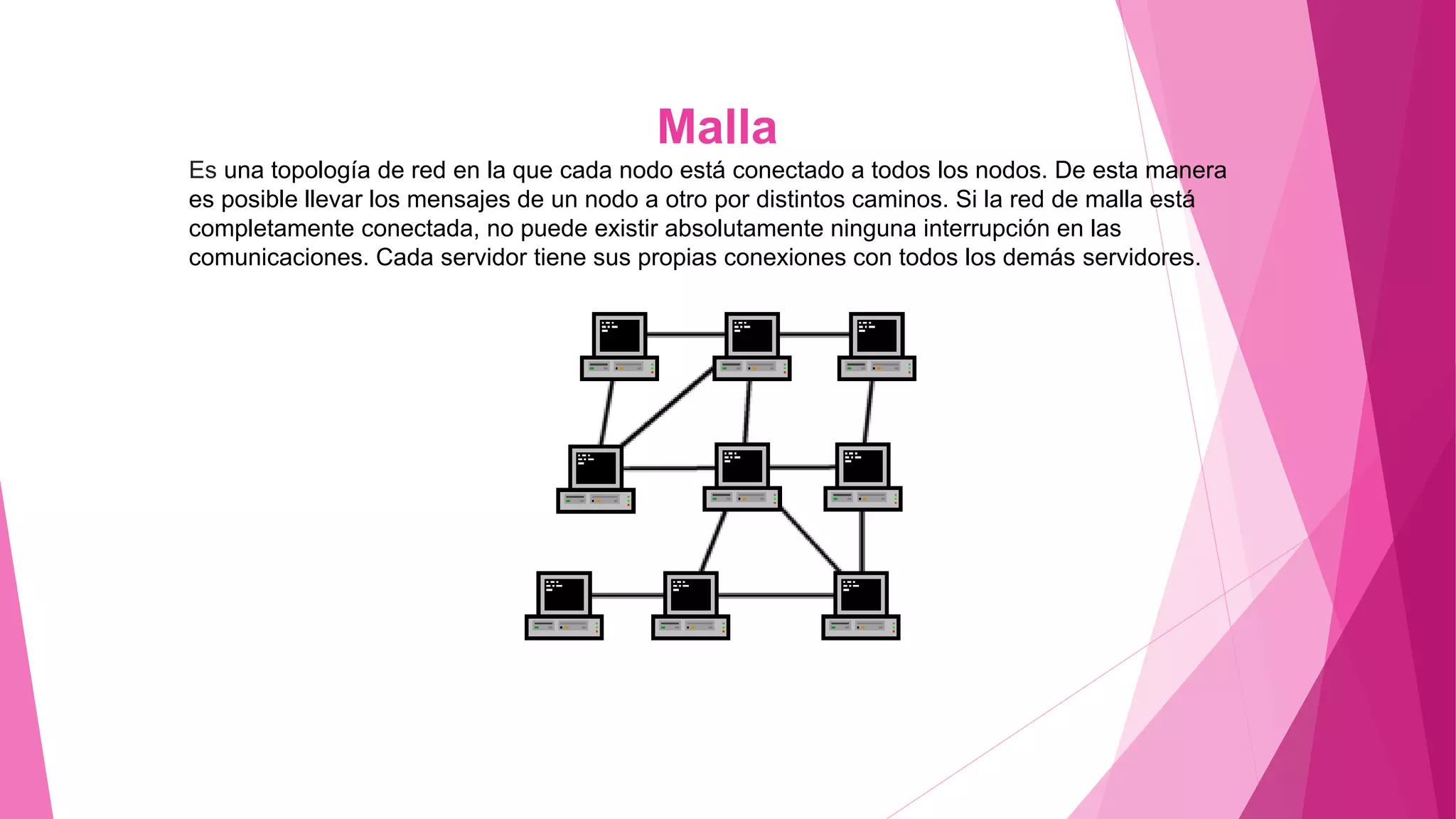 Malla
Es una topología de red en la que cada nodo está conectado a todos los nodos. De esta manera
es posible llevar los mensajes de un nodo a otro por distintos caminos. Si la red de malla está
completamente conectada, no puede existir absolutamente ninguna interrupción en las
comunicaciones. Cada servidor tiene sus propias conexiones con todos los demás servidores.
 