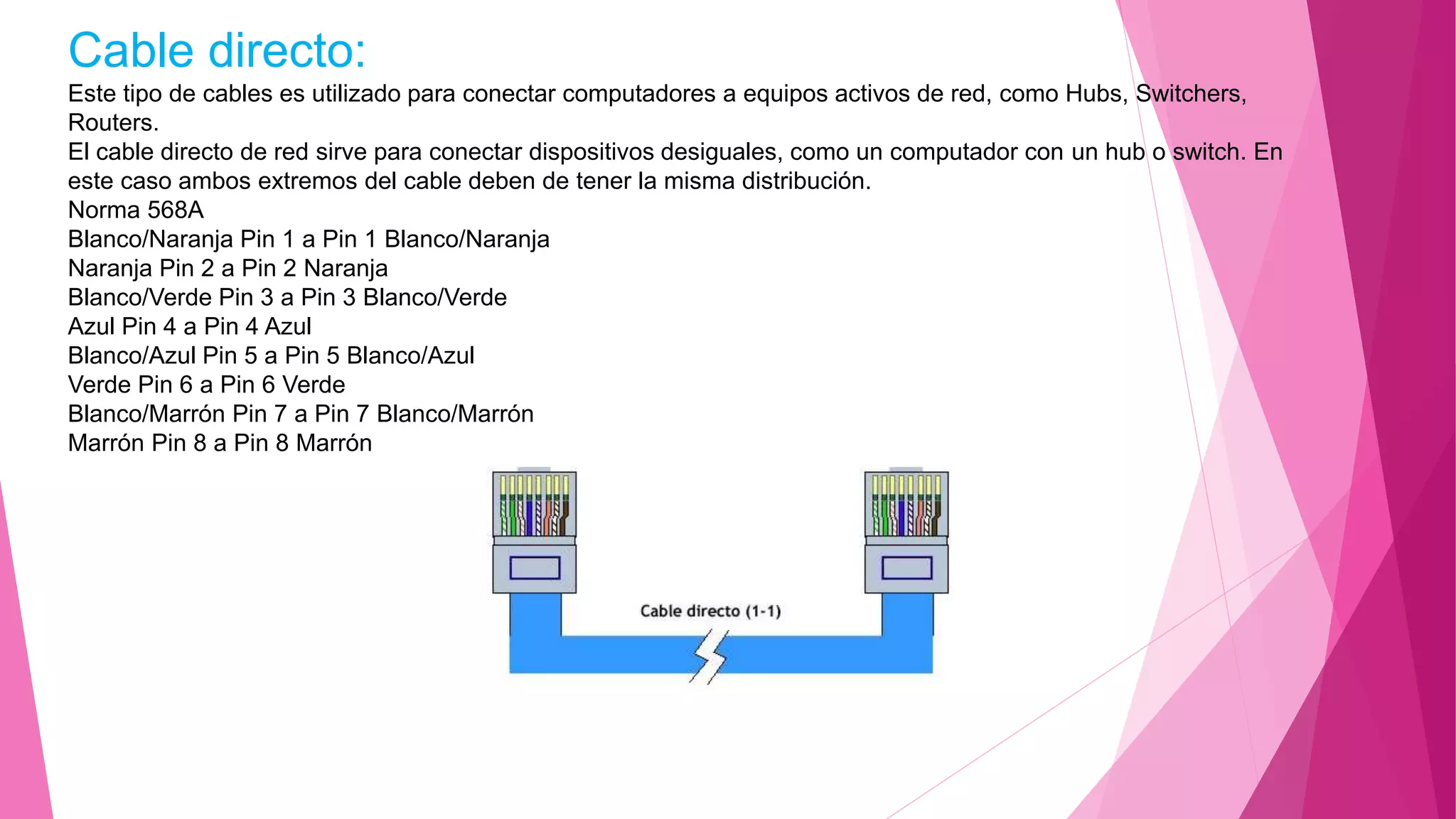 Cable directo:
Este tipo de cables es utilizado para conectar computadores a equipos activos de red, como Hubs, Switchers,
Routers.
El cable directo de red sirve para conectar dispositivos desiguales, como un computador con un hub o switch. En
este caso ambos extremos del cable deben de tener la misma distribución.
Norma 568A
Blanco/Naranja Pin 1 a Pin 1 Blanco/Naranja
Naranja Pin 2 a Pin 2 Naranja
Blanco/Verde Pin 3 a Pin 3 Blanco/Verde
Azul Pin 4 a Pin 4 Azul
Blanco/Azul Pin 5 a Pin 5 Blanco/Azul
Verde Pin 6 a Pin 6 Verde
Blanco/Marrón Pin 7 a Pin 7 Blanco/Marrón
Marrón Pin 8 a Pin 8 Marrón
 