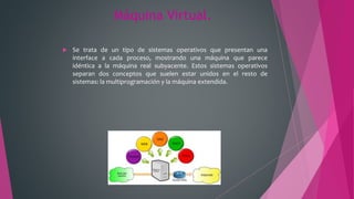 Máquina Virtual.
 Se trata de un tipo de sistemas operativos que presentan una
interface a cada proceso, mostrando una máquina que parece
idéntica a la máquina real subyacente. Estos sistemas operativos
separan dos conceptos que suelen estar unidos en el resto de
sistemas: la multiprogramación y la máquina extendida.
 