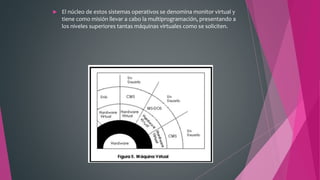  El núcleo de estos sistemas operativos se denomina monitor virtual y
tiene como misión llevar a cabo la multiprogramación, presentando a
los niveles superiores tantas máquinas virtuales como se soliciten.
 
