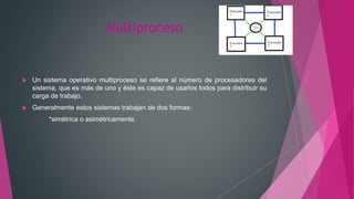 Multiproceso
 Un sistema operativo multiproceso se refiere al número de procesadores del
sistema, que es más de uno y éste es capaz de usarlos todos para distribuir su
carga de trabajo.
 Generalmente estos sistemas trabajan de dos formas:
*simétrica o asimétricamente.
 