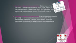  Cuando se trabaja de manera asimétrica: el sistema operativo
selecciona a uno de los procesadores el cual jugará el papel de
procesador maestro y servirá como pivote para distribuir la carga a
los demás procesadores, que reciben el nombre de esclavos.
 Cuando se trabaja de manera simétrica: los procesos o partes de ellos
(threads) son enviados indistintamente a cualesquiera de los
procesadores disponibles, teniendo, teóricamente, una mejor
distribución y equilibrio en la carga de trabajo bajo este esquema.
 
