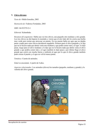 5. Chivo chivones
Texto de: Olalla Gonzáles, 2003
Ilustración de: Federico Fernández, 2003
ISBN: 84-933755-5-1
Editorial: Kalandraka
Resumen del argumento: Había una vez tres chivos, uno pequeño otro mediano y otro grande.
Los tres chivos un día bajaron la montaña y vieron que al otro lado del río crecía una hierba
muy verde pero tenían que atravesar un puente. En ese puente había un ogro que no dejaba
pasar a nadie pero estos chivos decidieron engañarlo. Primero pasó el chivo pequeño y le dijo
que no le hiciera nada que detrás venía uno mediano y que podía comer más y el ogro lo dejó
pasar, luego paso el chivo mediano y le dijo que no le hiciera nada que detrás venía el chivo
grande y que podría comer más y el ogro también lo dejó pasar y por último llego el chivo
grande que corrió con mucha fuerza y embistió al ogro por lo que el chivo grande también
pudo cruzar el puente y el ogro no volvió nunca jamás.
Temática: Cuento de animales.
Edad recomendada: A partir de 4 años.
Aspectos relacionados: Los animales (chivos) los tamaños (pequeño, mediano y grande) y la
valentía del chivo grande.

Recopilación de cuentos

Página 15

 