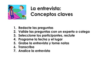 La entrevista:  Conceptos claves Redacte las preguntas Valide las preguntas con un experto o colega Seleccione los participantes, reclute Programe la fecha y el lugar Grabe la entrevista y tome notas Transcriba Analice la entrevista 