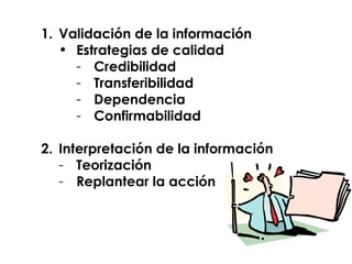 Validación de la información Estrategias de calidad Credibilidad Transferibilidad Dependencia Confirmabilidad Interpretación de la información Teorización Replantear la acción 