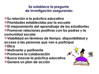 Se establece la pregunta  de investigación asegurando: Su relación a la práctica educativa Prioridades establecidas por la escuela El mejoramiento del aprendizaje de los estudiantes Promover relaciones positivas con los padres y la comunidad escolar Viabilidad en términos de tiempo, disponibilidad y  acceso a las personas que van a participar Etica Motivante y pertinente Promueve la colaboración Busca innovar la práctica educativa Genera un plan de acción 
