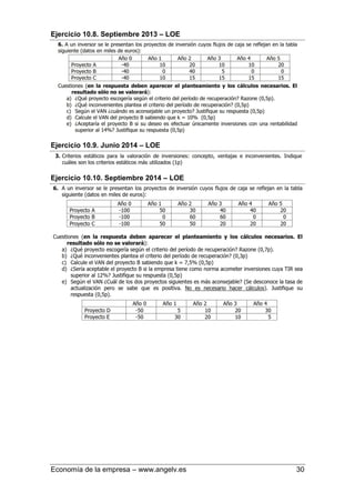 Economía de la empresa – www.angelv.es 30
Ejercicio 10.8. Septiembre 2013 – LOE
Ejercicio 10.9. Junio 2014 – LOE
Ejercicio...