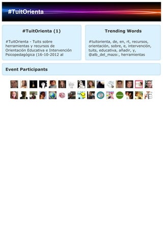 #TuitOrienta
#TuitOrienta (1)
#TuitOrienta - Tuits sobre
herramientas y recursos de
Orientación Educativa e Intervención
Psicopedagógica (16-10-2012 al
Trending Words
#tuitorienta, de, en, rt, recursos,
orientación, sobre, e, intervención,
tuits, educativa, añadir, y,
@alb_del_mazo:, herramientas
Event Participants
 