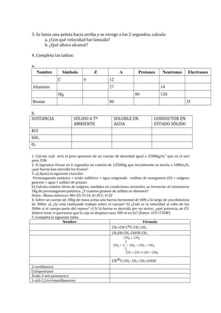 3. Se lanza una pelota hacia arriba y se recoge a los 2 segundos, calcula:
a. ¿Con qué velocidad fue lanzada?
b. ¿Qué altura alcanzó?
4. Completa las tablas:
a.
Nombre Símbolo Z A Protones Neutrones Electrones
C 6 12
Aluminio 27 14
Hg 80 120
Bromo 80 35
b.
SUSTANCIA SÓLIDO A Tª
AMBIENTE
SOLUBLE EN
AGUA
CONDUCTOR EN
ESTADO SÓLIDO
KCl
SiO2
O2
1. Calcula cuál será el peso aparente de un cuerpo de densidad igual a 3200kg/m3
que en el aire
pesa 35N.
2. Si logramos frenar en 6 segundos un camión de 12500kg que inicialmente se movía a 108km/h,
¿qué fuerza han ejercido los frenos?
3. a) Ajusta la siguiente reacción:
Permanganato potásico + ácido sulfúrico + agua oxigenada sulfato de manganeso (II) + oxígeno→
gaseoso + agua + sulfato de potasio
b) Calcula cuántos litros de oxígeno, medidos en condiciones normales, se formarán al consumirse
30g de permanganato potásico. ¿Y cuántos gramos de sulfato se obtienen?
Datos.- Masas atómicas: Mn=55; O=16; K=39.1; S=32
4. Sobre un cuerpo de 30kg de masa actúa una fuerza horizontal de 60N a lo largo de una distancia
de 300m. a) ¿Se está realizando trabajo sobre el cuerpo? b) ¿Cuál es la velocidad al cabo de los
300m si el cuerpo parte del reposo? c) Si la fuerza es ejercida por un motor, ¿qué potencia, en CV,
deberá tener si queremos que la caja se desplace esos 300 m en 5s? (Datos: 1CV=735W)
5. Completa la siguiente tabla:
Nombre Fórmula
CH2=CH-C C-CH2-CH3
CH2OH-CH2-CHOH-CH3
CH C-CH2- CH2- CH2-COOH
2-metilbutino
Ciclopentanol
Ácido 2-etil-pentanoico
1-etil-2,3,4-trimetilbenceno
 