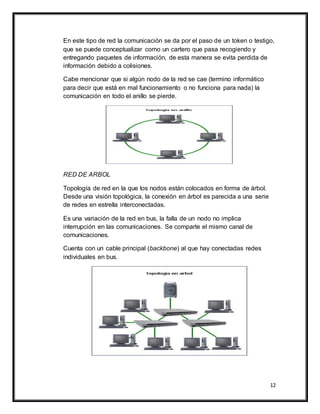 12
En este tipo de red la comunicación se da por el paso de un token o testigo,
que se puede conceptualizar como un cartero que pasa recogiendo y
entregando paquetes de información, de esta manera se evita perdida de
información debido a colisiones.
Cabe mencionar que si algún nodo de la red se cae (termino informático
para decir que está en mal funcionamiento o no funciona para nada) la
comunicación en todo el anillo se pierde.
RED DE ARBOL
Topología de red en la que los nodos están colocados en forma de árbol.
Desde una visión topológica, la conexión en árbol es parecida a una serie
de redes en estrella interconectadas.
Es una variación de la red en bus, la falla de un nodo no implica
interrupción en las comunicaciones. Se comparte el mismo canal de
comunicaciones.
Cuenta con un cable principal (backbone) al que hay conectadas redes
individuales en bus.
 