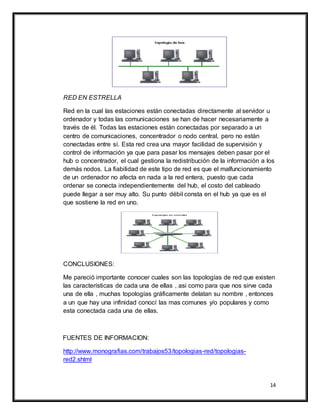 14
RED EN ESTRELLA
Red en la cual las estaciones están conectadas directamente al servidor u
ordenador y todas las comunicaciones se han de hacer necesariamente a
través de él. Todas las estaciones están conectadas por separado a un
centro de comunicaciones, concentrador o nodo central, pero no están
conectadas entre sí. Esta red crea una mayor facilidad de supervisión y
control de información ya que para pasar los mensajes deben pasar por el
hub o concentrador, el cual gestiona la redistribución de la información a los
demás nodos. La fiabilidad de este tipo de red es que el malfuncionamiento
de un ordenador no afecta en nada a la red entera, puesto que cada
ordenar se conecta independientemente del hub, el costo del cableado
puede llegar a ser muy alto. Su punto débil consta en el hub ya que es el
que sostiene la red en uno.
CONCLUSIONES:
Me pareció importante conocer cuales son las topologías de red que existen
las características de cada una de ellas , asi como para que nos sirve cada
una de ella , muchas topologías gráficamente delatan su nombre , entonces
a un que hay una infinidad conocí las mas comunes y/o populares y como
esta conectada cada una de ellas.
FUENTES DE INFORMACION:
http://www.monografias.com/trabajos53/topologias-red/topologias-
red2.shtml
 