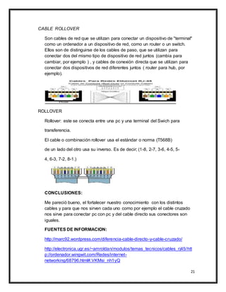 21
CABLE ROLLOVER
Son cables de red que se utilizan para conectar un dispositivo de "terminal"
como un ordenador a un dispositivo de red, como un router o un switch.
Ellos son de distinguirse de los cables de paso, que se utilizan para
conectar dos del mismo tipo de dispositivo de red juntos (cambia para
cambiar, por ejemplo ) , y cables de conexión directa que se utilizan para
conectar dos dispositivos de red diferentes juntos ( router para hub, por
ejemplo).
ROLLOVER
Rollover: este se conecta entre una pc y una terminal del Swich para
transferencia.
El cable o combinación rollover usa el estándar o norma (T568B)
de un lado del otro usa su inverso. Es de decir; (1-8, 2-7, 3-6, 4-5, 5-
4, 6-3, 7-2, 8-1.)
CONCLUSIONES:
Me pareció bueno, el fortalecer nuestro conocimiento con los distintos
cables y para que nos sirven cada uno como por ejemplo el cable cruzado
nos sirve para conectar pc con pc y del cable directo sus conectores son
iguales.
FUENTES DE INFORMACION:
http://marc92.wordpress.com/diferencia-cable-directo-y-cable-cruzado/
http://electronica.ugr.es/~amroldan/modulos/temas_tecnicos/cables_rj45/htt
p://ordenador.wingwit.com/Redes/internet-
networking/68796.html#.VKMsi_nh1yQ
 