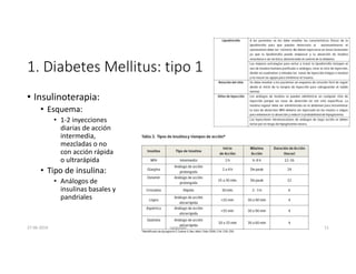 1. Diabetes Mellitus: tipo 1
• Insulinoterapia:
• Esquema:
• 1-2 inyecciones
diarias de acción
intermedia,
mezcladas o no
con acción rápida
o ultrarápida
• Tipo de insulina:
• Análogos de
insulinas basales y
pandriales
27-06-2019 ngigouxa 11
 