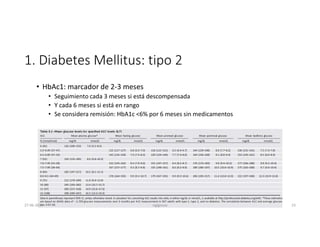 1. Diabetes Mellitus: tipo 2
• HbAc1: marcador de 2-3 meses
• Seguimiento cada 3 meses si está descompensada
• Y cada 6 meses si está en rango
• Se considera remisión: HbA1c <6% por 6 meses sin medicamentos
27-06-2019 ngigouxa 23
 