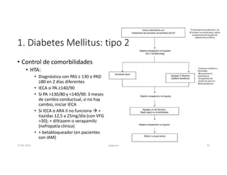 • Control de comorbilidades
• HTA:
• Diagnóstico con PAS ≥ 130 o PAD
≥80 en 2 días diferentes
• IECA si PA ≥140/90
• Si PA >130/80 y <140/90: 3 meses
de cambio conductual, si no hay
cambio, iniciar IECA
• Si IECA o ARA II no funciona  +
tiazidas 12,5 a 25mg/día (con VFG
>30); + diltiazem o verapamilo
(nefropatía clínica)
• + betabloqueador (en pacientes
con IAM)
1. Diabetes Mellitus: tipo 2
27-06-2019 ngigouxa 25
 