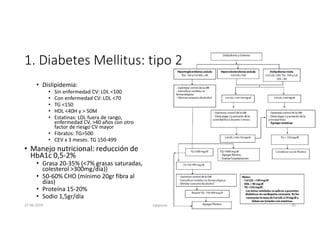 1. Diabetes Mellitus: tipo 2
• Dislipidemia:
• Sin enfermedad CV: LDL <100
• Con enfermedad CV: LDL <70
• TG <150
• HDL <40H y > 50M
• Estatinas: LDL fuera de rango,
enfermedad CV, >40 años con otro
factor de riesgo CV mayor
• Fibratos: TG>500
• CEV x 3 meses: TG 150-499
• Manejo nutricional: reducción de
HbA1c 0,5-2%
• Grasa 20-35% (<7% grasas saturadas,
colesterol >300mg/día))
• 50-60% CHO (mínimo 20gr fibra al
días)
• Proteína 15-20%
• Sodio 1,5gr/día
27-06-2019 ngigouxa 26
 