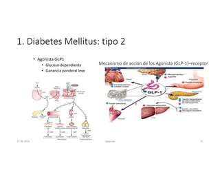 1. Diabetes Mellitus: tipo 2
• Agonista GLP1
• Glucosa-dependiente
• Ganancia ponderal leve
27-06-2019 ngigouxa 31
 