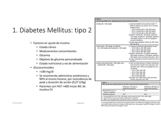 1. Diabetes Mellitus: tipo 2
• Factores en ajuste de insulina
• Estado clínico
• Medicamentos concomitantes
• Glicemia
• Objetivo de glicemia personalizado
• Estado nutricional y vía de alimentación
• Glucocorticoides
• >180 mg/dl
• Se recomienda administrar prednisona y
NPH al mismo horario, por coincidencia de
peak y duración de acción (0,27 U/kg)
• Pacientes con HGT >400 iniciar BIC de
insulina EV
27-06-2019 ngigouxa 50
 