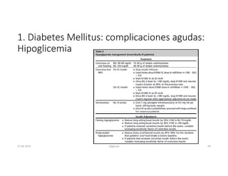 1. Diabetes Mellitus: complicaciones agudas:
Hipoglicemia
27-06-2019 ngigouxa 69
 