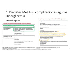 1. Diabetes Mellitus: complicaciones agudas:
Hiperglicemia
Godoy, D. A., Ugarte U., S., & Red de medicina Intensiva. (2014). Green Book, Cuidado intensivo, de la teoría a la práctica. Bogotá, Colombia: Distribuna.
Capel, I., & Berges-Raso, I. (2016). Complicaciones agudas hiperglucémicas e hipoglucémicas. Medicine - Programa de Formación Médica Continuada Acreditado, 12(18), 1035–1042.
https://doi.org/10.1016/j.med.2016.09.013
1
2
1
2
3
• Etiopatogenia
27-06-2019 ngigouxa 70
 