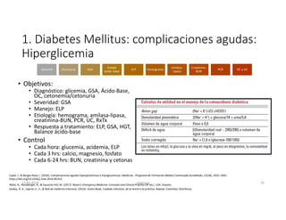 1. Diabetes Mellitus: complicaciones agudas:
Hiperglicemia
• Objetivos:
• Diagnóstico: glicemia, GSA, Ácido-Base,
OC, cetonemia/cetonuria
• Severidad: GSA
• Manejo: ELP
• Etiología: hemograma, amilasa-lipasa,
creatinina-BUN, PCR, UC, RxTx
• Respuesta a tratamiento: ELP, GSA, HGT,
Balance ácido-base
• Control
• Cada hora: glucemia, acidemia, ELP
• Cada 3 hrs: calcio, magnesio, fosfato
• Cada 6-24 hrs: BUN, creatinina y cetonas
Glicemia Glucosuria GSA
Estado
ácido- base
ELP Hemograma
Amilasa-
Lipasa
Creatinina-
BUN
PCR OC y UC
Godoy, D. A., Ugarte U., S., & Red de medicina Intensiva. (2014). Green Book, Cuidado intensivo, de la teoría a la práctica. Bogotá, Colombia: Distribuna.
Walls, R., Hockberger, R., & Gausche-Hill, M. (2017). Rosen's Emergency Medicine: Concepts and Clinical Practice (9ª ed.). USA: Elsevier.
Capel, I., & Berges-Raso, I. (2016). Complicaciones agudas hiperglucémicas e hipoglucémicas. Medicine - Programa de Formación Médica Continuada Acreditado, 12(18), 1035–1042.
https://doi.org/10.1016/j.med.2016.09.013
27-06-2019 ngigouxa 76
 
