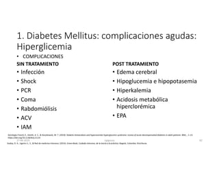 1. Diabetes Mellitus: complicaciones agudas:
Hiperglicemia
• COMPLICACIONES
SIN TRATAMIENTO
• Infección
• Shock
• PCR
• Coma
• Rabdomiólisis
• ACV
• IAM
POST TRATAMIENTO
• Edema cerebral
• Hipoglucemia e hipopotasemia
• Hiperkalemia
• Acidosis metabólica
hiperclorémica
• EPA
Godoy, D. A., Ugarte U., S., & Red de medicina Intensiva. (2014). Green Book, Cuidado intensivo, de la teoría a la práctica. Bogotá, Colombia: Distribuna.
Karslioglu French, E., Donihi, A. C., & Korytkowski, M. T. (2019). Diabetic ketoacidosis and hyperosmolar hyperglycemic syndrome: review of acute decompensated diabetes in adult patients. BMJ, , 1–15.
https://doi.org/10.1136/bmj.l1114
27-06-2019 ngigouxa 82
 